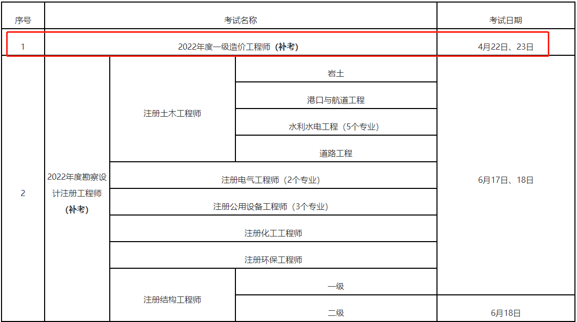 一造补考时间