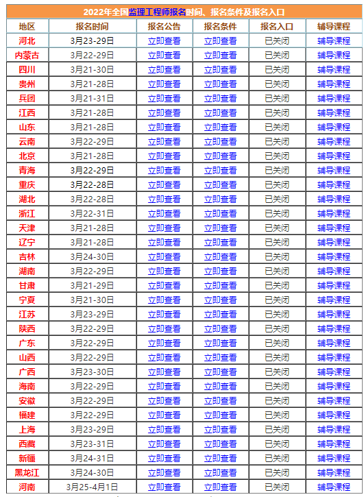 监理工程师报名时间