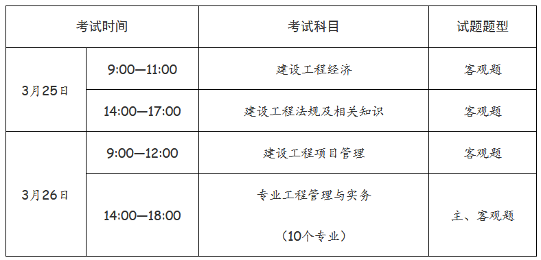 一级建造师资格考试