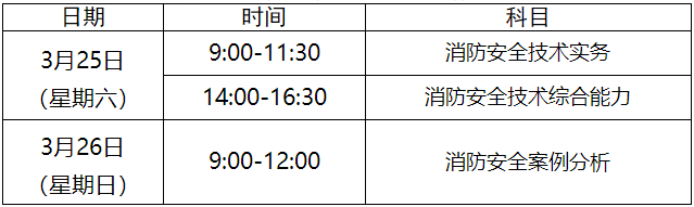 一造补考