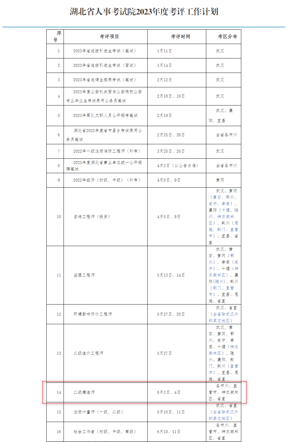 二建考试时间