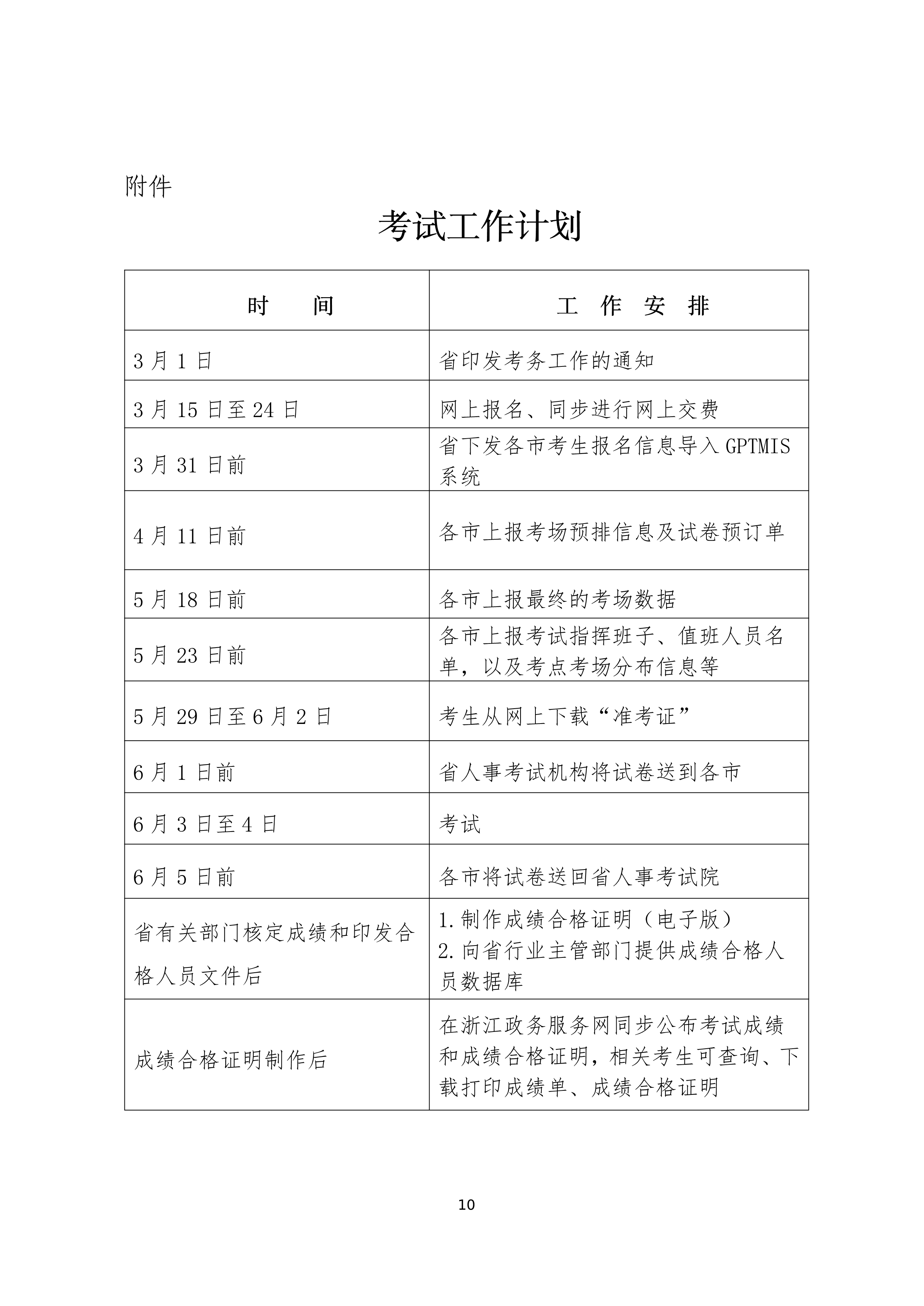 关于做好2023年度二级建造师执业资格考试考务文件（定稿）浙考发10