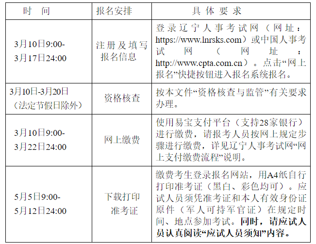 辽宁监理工程师报名