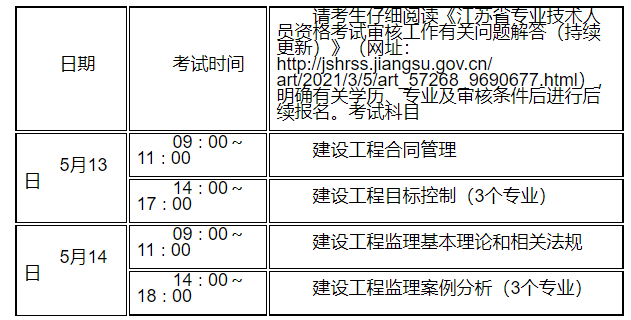 监理工程师考试时间安排