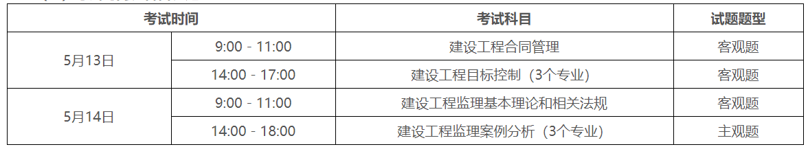 监理工程师考试时间