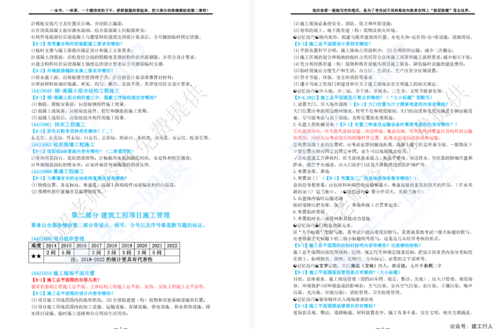 2023年 一级建造师 周超 建筑 口袋书下载。