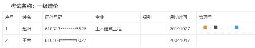 陕西一级造价工程师证书补办