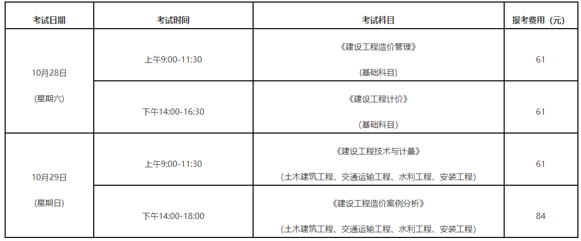 福建一级造价工程师时间