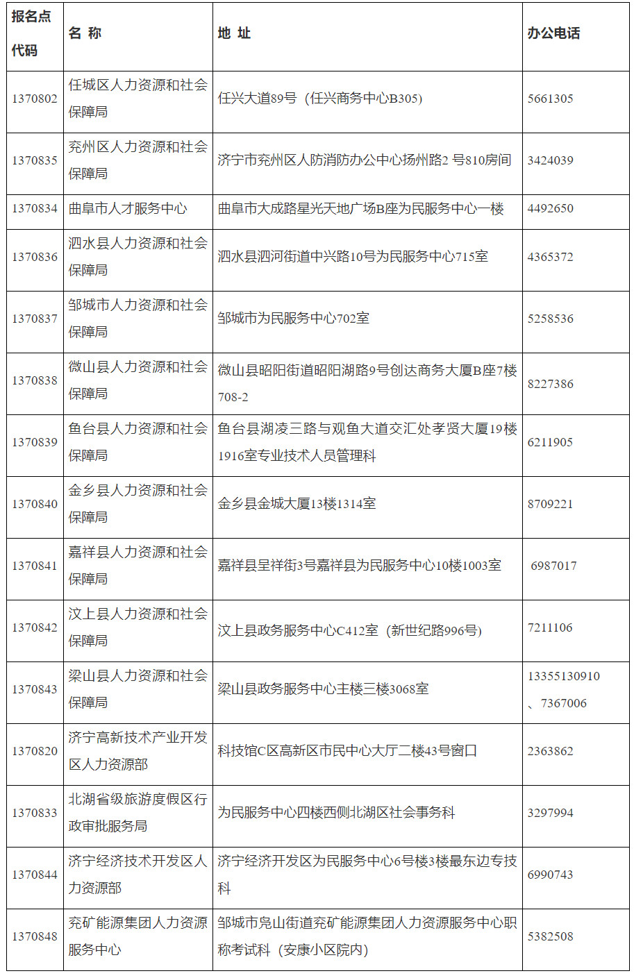 一级造价工程师证书