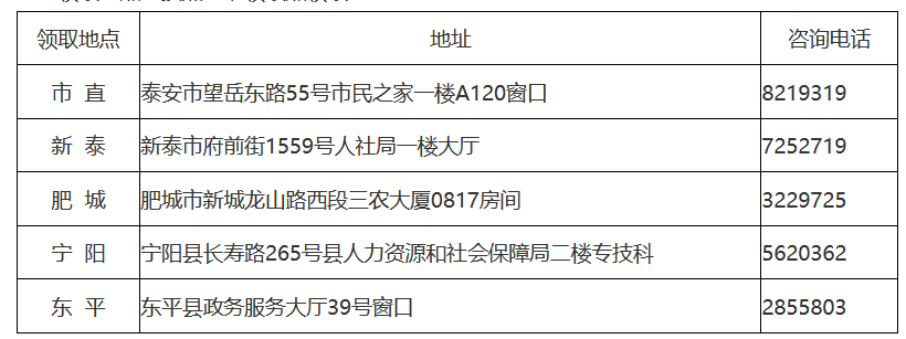 二、现场领取时间及地点