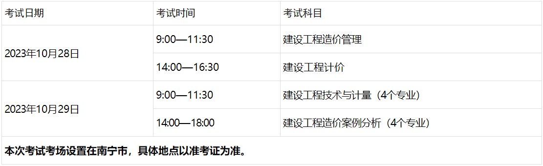 一级造价工程师考试时间