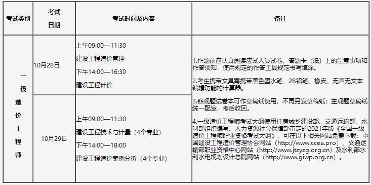 2023年一级造价工程师考试时间