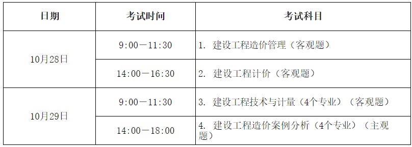 2023年一级造价工程师考试时间