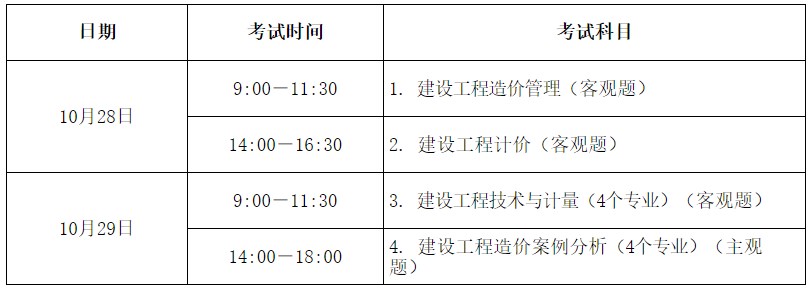 2023年一级造价工程师考试时间