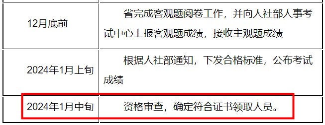 江苏2023年一级造价工程师考后审核时间