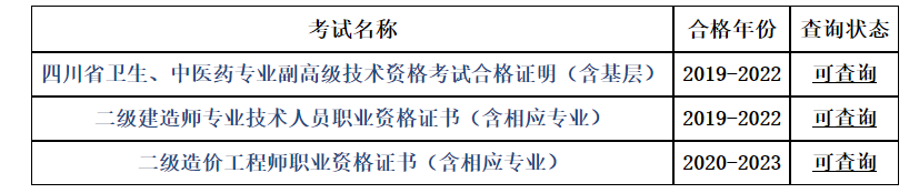 监理工程师证书