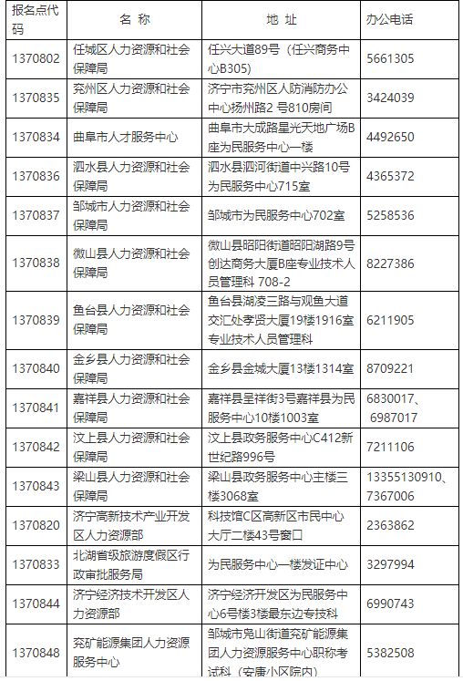 济宁监理工程师证书