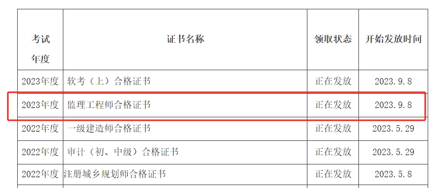 监理工程师证书领取