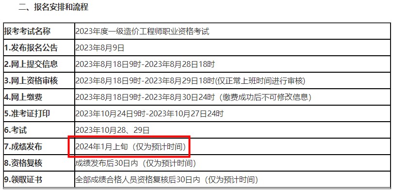一造查分时间