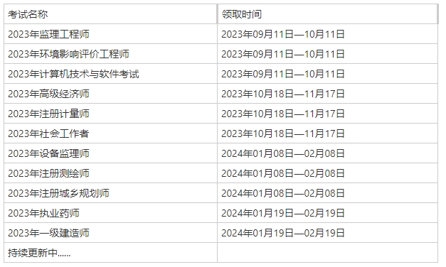 一级建造师证书领取