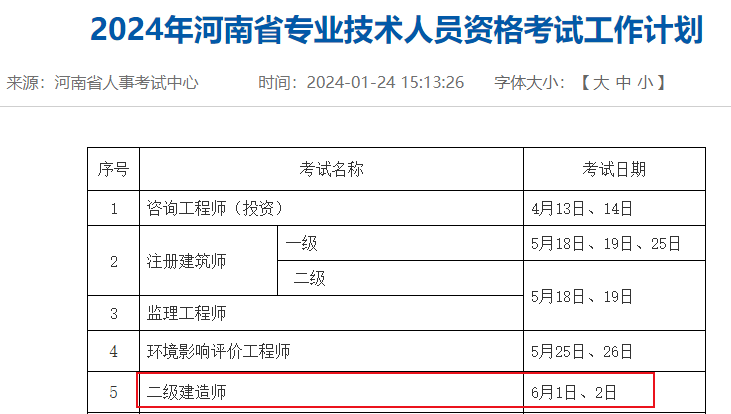 2024年河南省专业技术人员资格考试工作计划