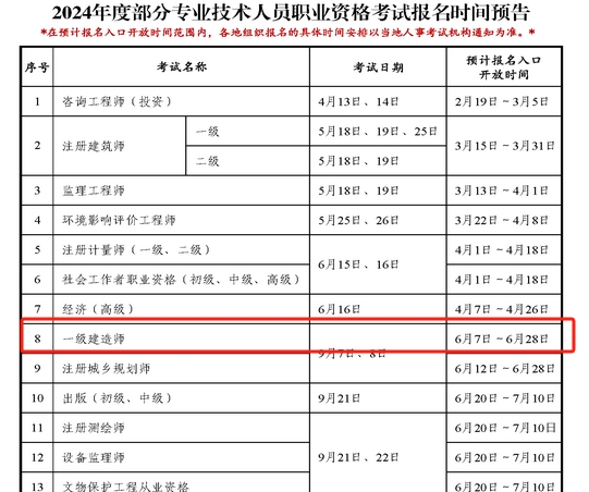 一级建造师报名时间