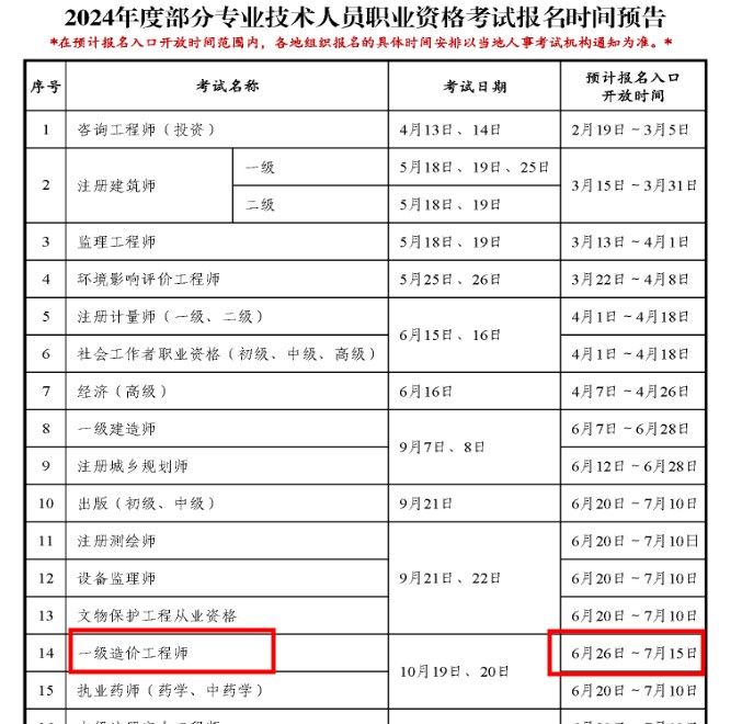 2024一造报名时间