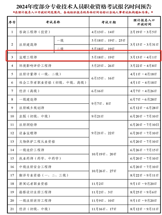 监理工程师报名时间