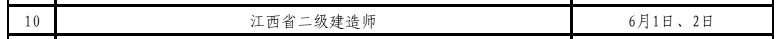 江西二建