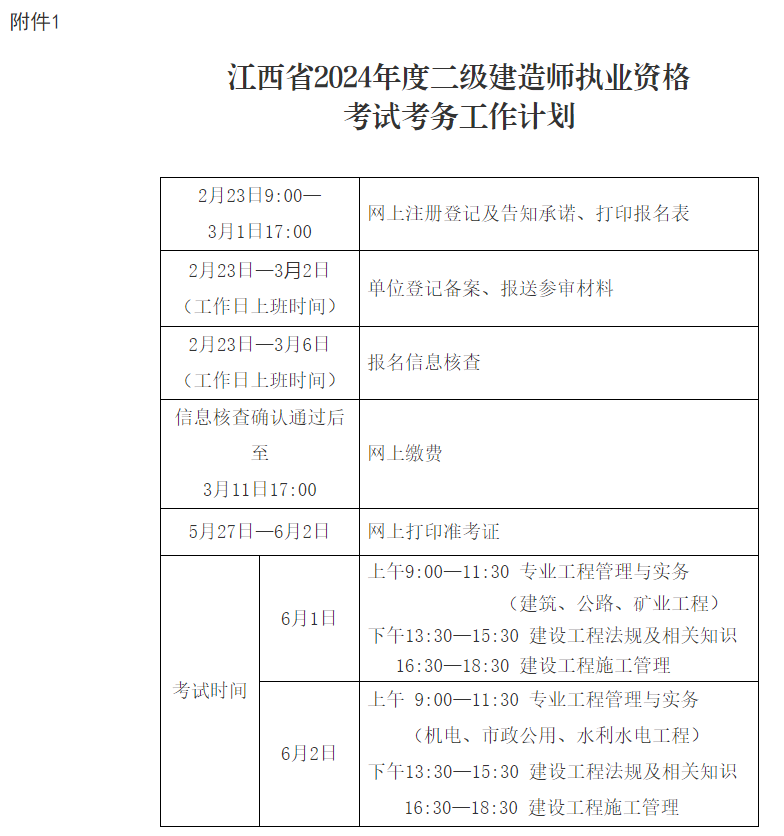 江西二建考务工作