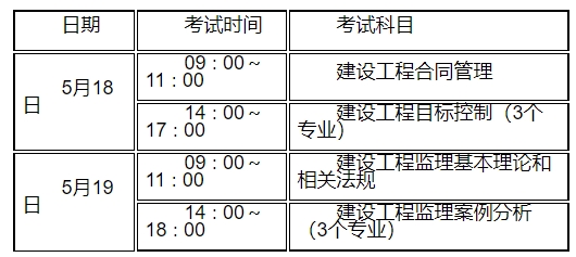 监理工程师考试时间及考试科目