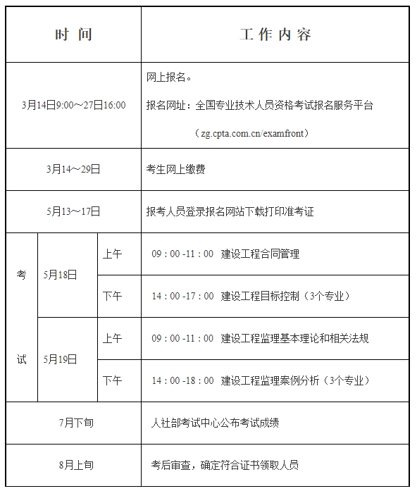 监理工程师考试时间