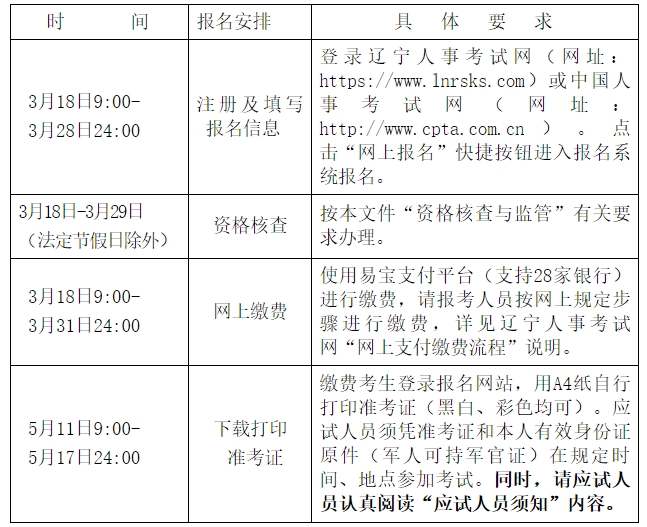 报名安排