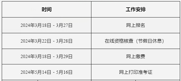 黑龙江监理工程师报名时间