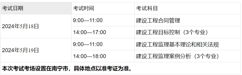 广西监理考试
