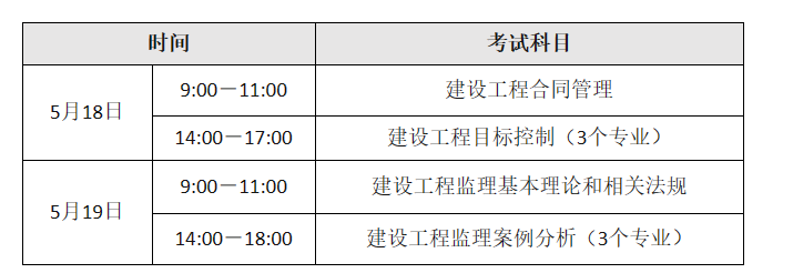 青海考试时间