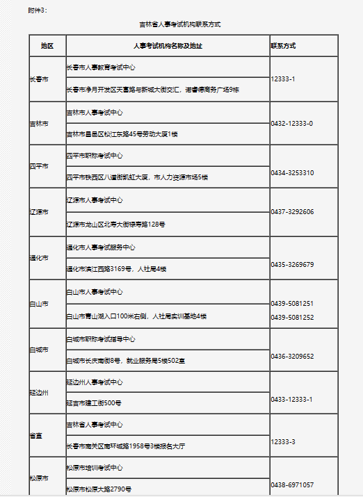 吉林监理附件3