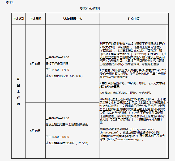 吉林监理附件1