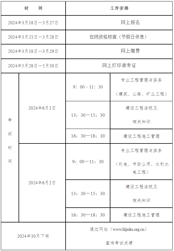 黑龙江二建报考流程