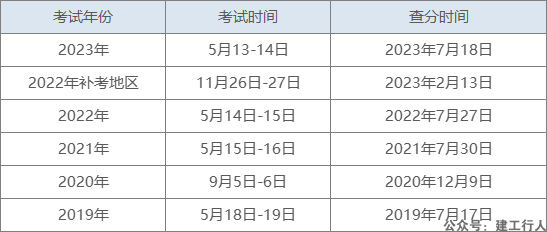 1a11444a8721555e60fd36c8a90e4757.png