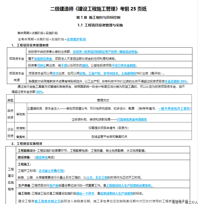 2024二级建造师 考前25页 PDF下载