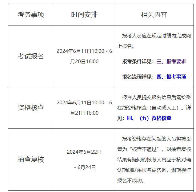 一级建造师上海