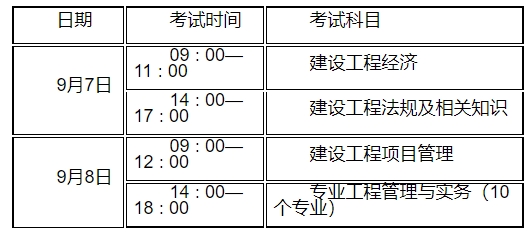 江苏考试时间