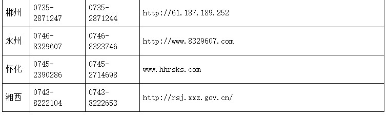 湖南一级建造师报名消息