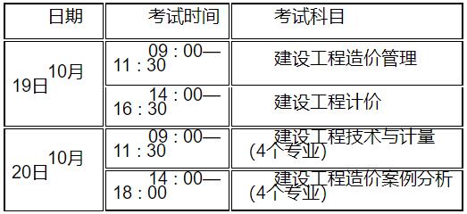 江苏一造考试时间