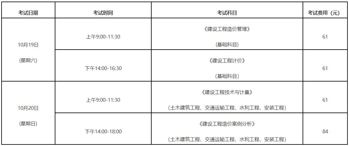考试时间、科目及报考费用