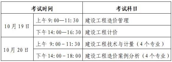 考试时间、科目