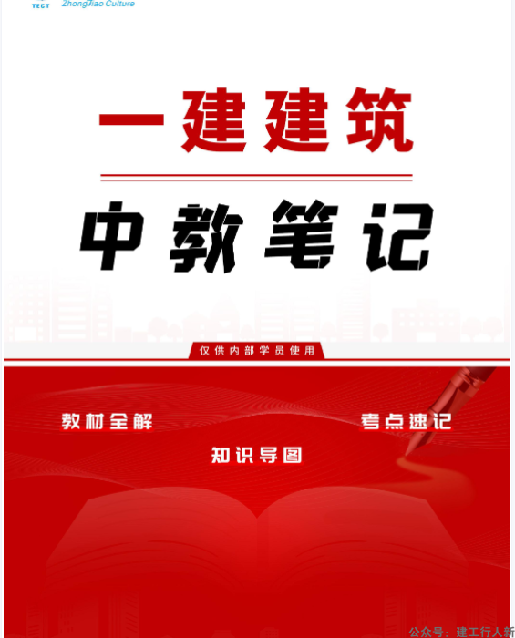 2024年一级建造师 中教考点笔记 PDF下载