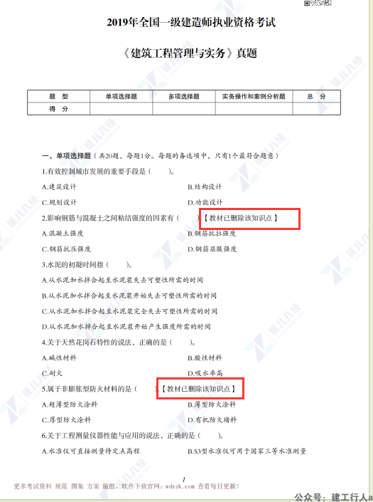 2024一建5年真题（过时题目标注）PDF下载