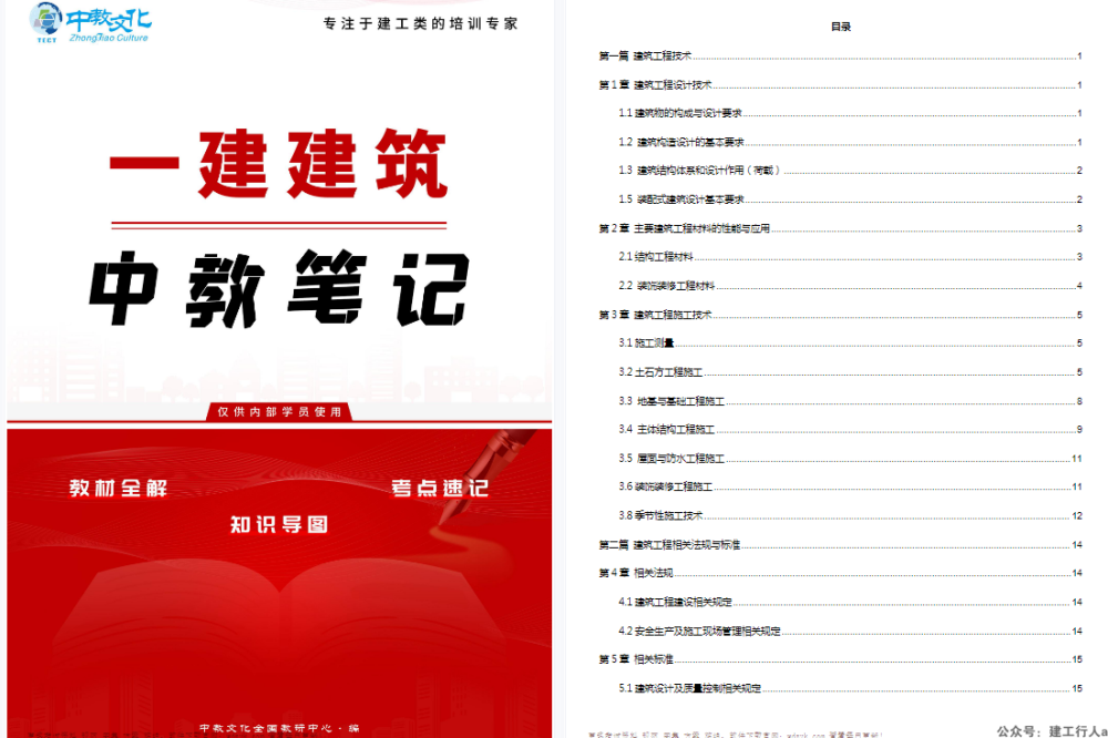 2024年一级建造师 中教笔记 PDF下载